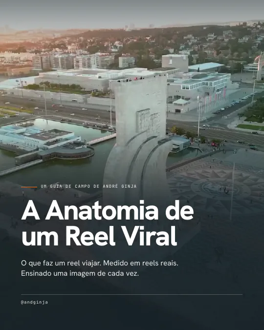 A Anatomia de um Reel Viral · André Ginja